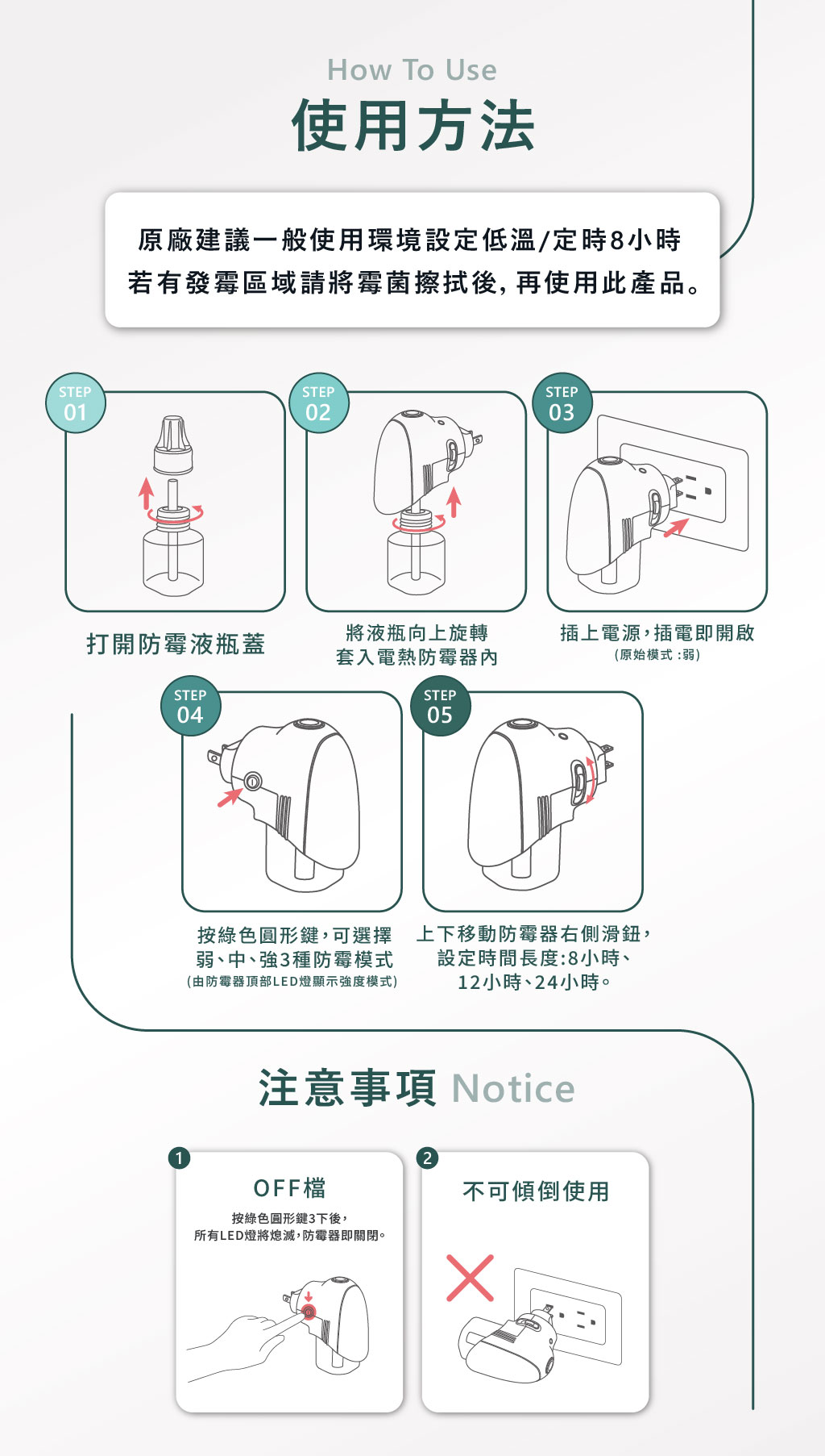 電熱防霉器